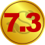 7.3